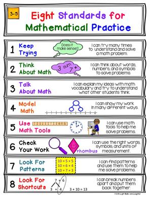 Eight Standards for Mathematical Practice
